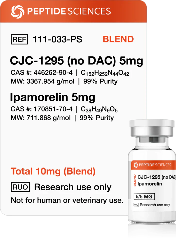 CJC+Ipamorelin (10mg Blend)